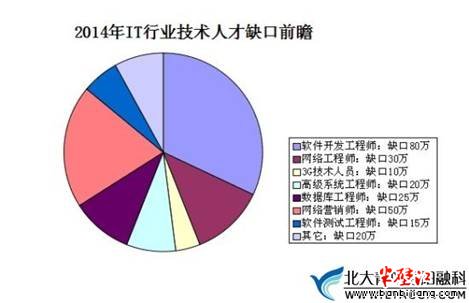 冷得像风的半壁江博客